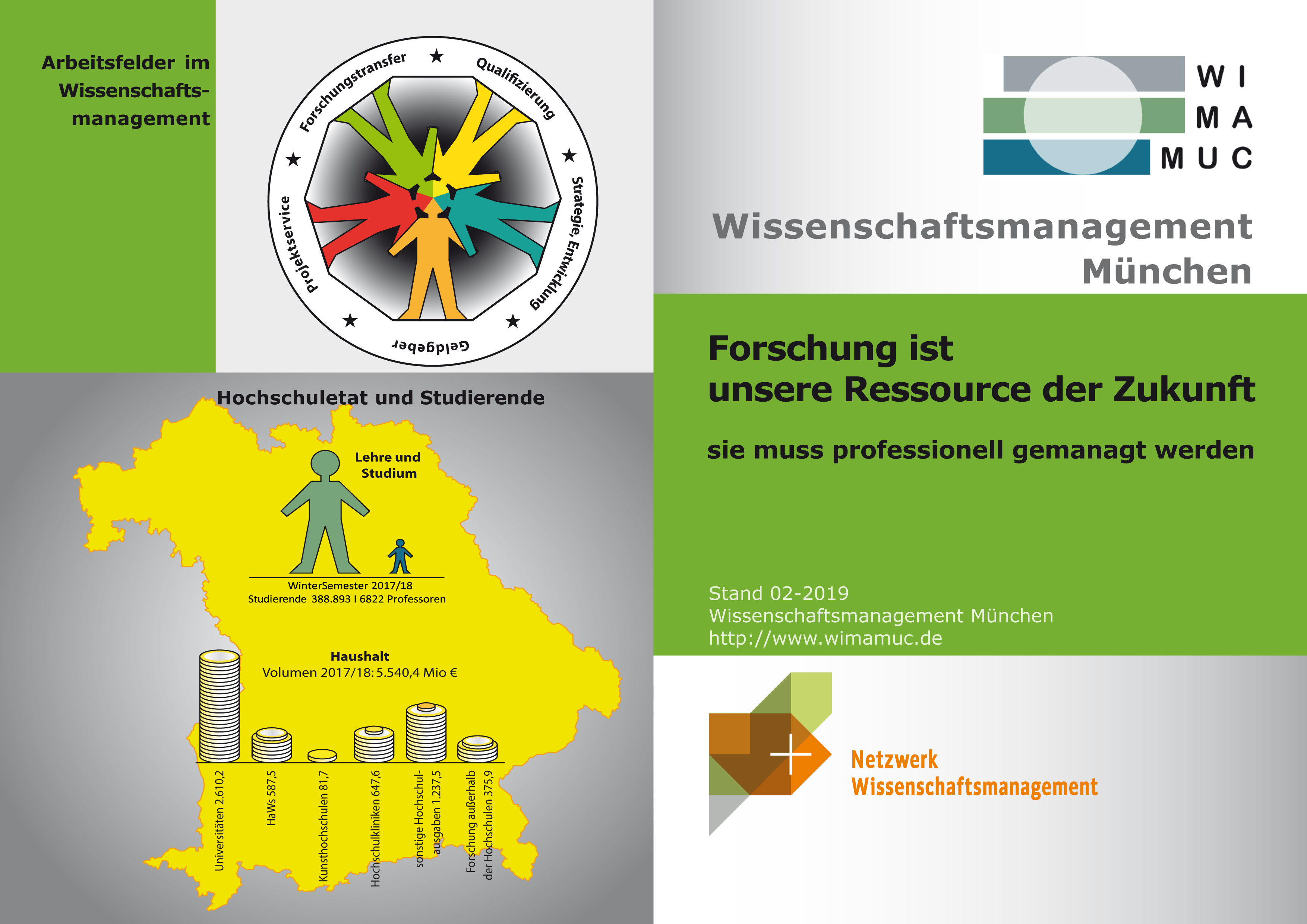 Informationen zum WissZVG 1