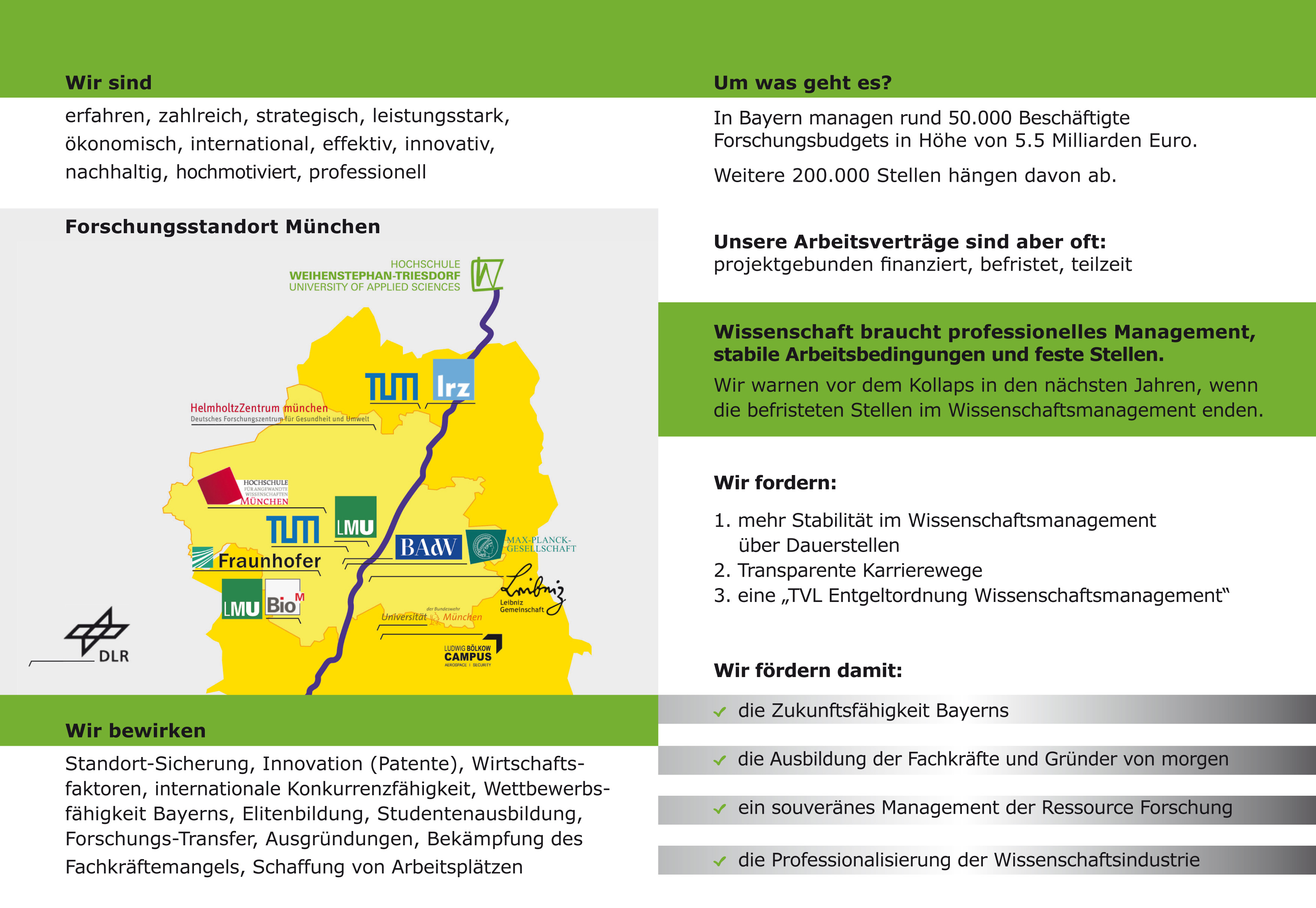 Informationen zum Wiss ZVG 2